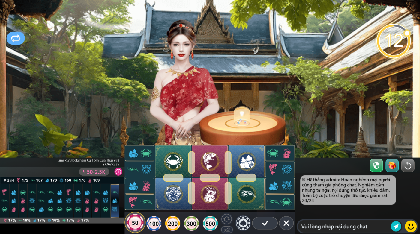 Bầu cua dr88